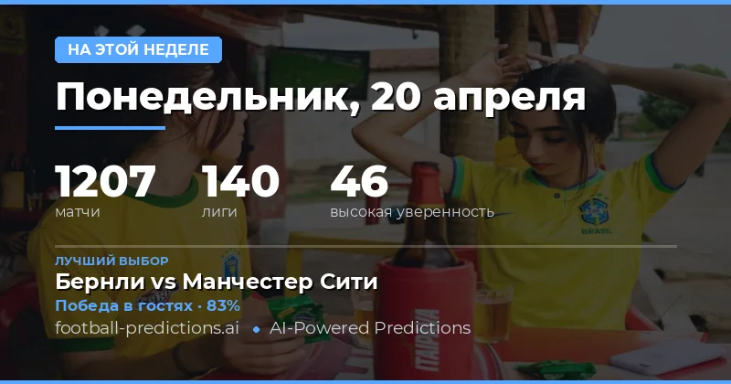 Прогнозы на неделю с 20 по 26 апреля 2026 года