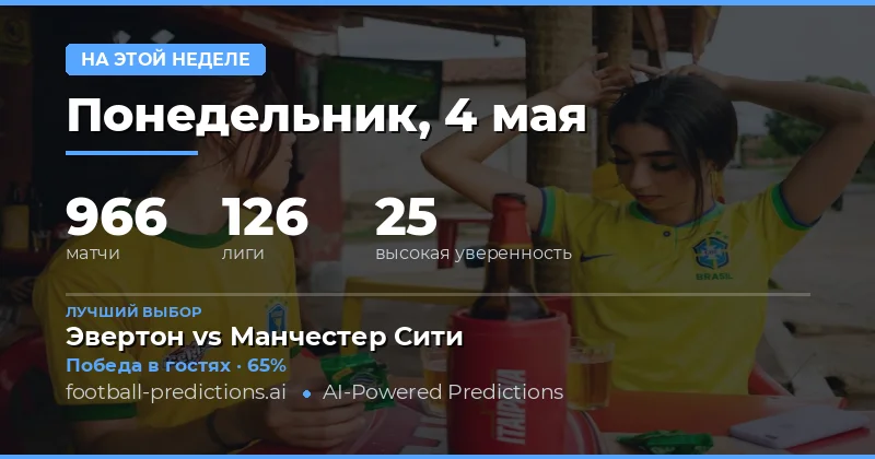 Обзор футбольных матчей недели: 4–10 мая 2026