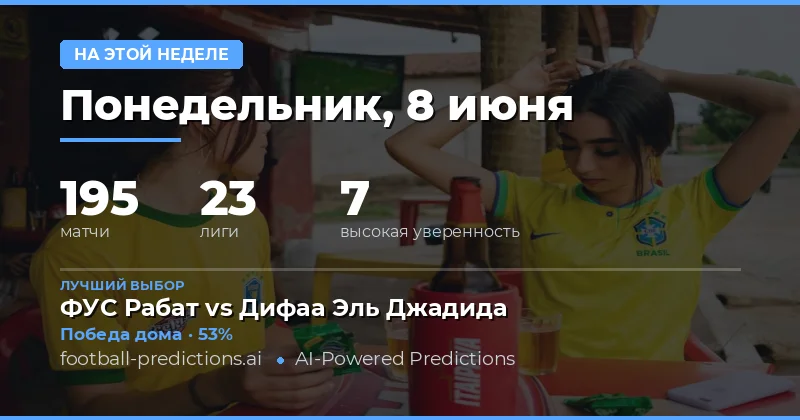 Новая футбольная неделя: от теории к практике