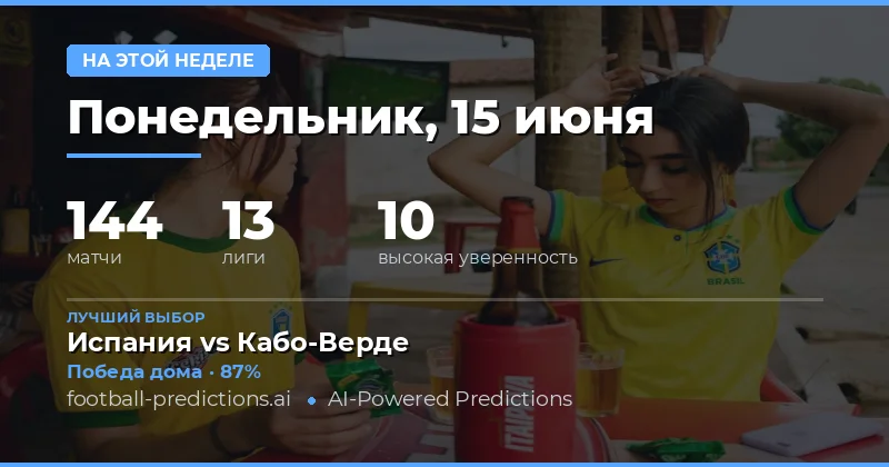Нежданый триумф и вызовы перед новой неделей: чего ожидать от игровой программы 15–21 июня 2026