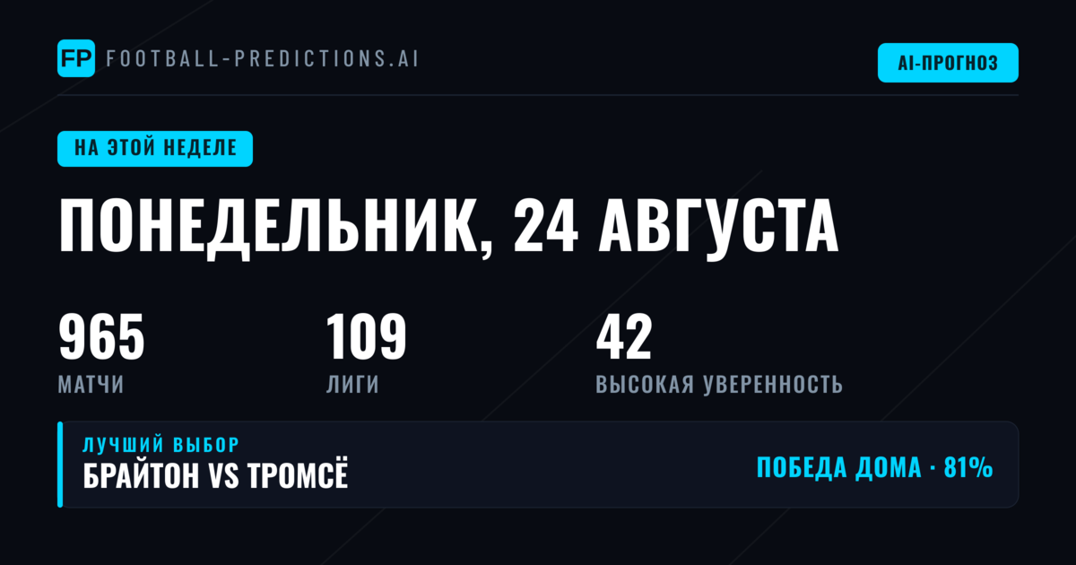 Расклад по лигам и рынкам