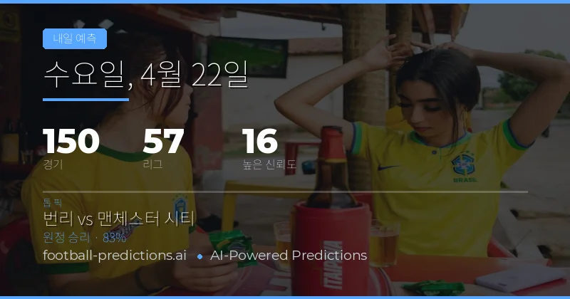 22 Apr 2026 경기 전망