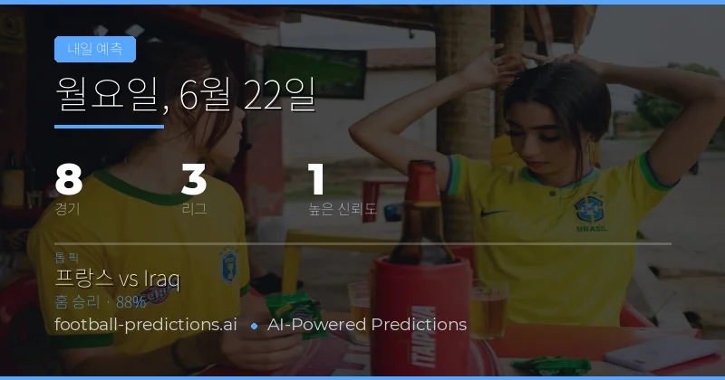 월드컵이 돌아왔다: 2026년 6월 22일 국제 축구 전망