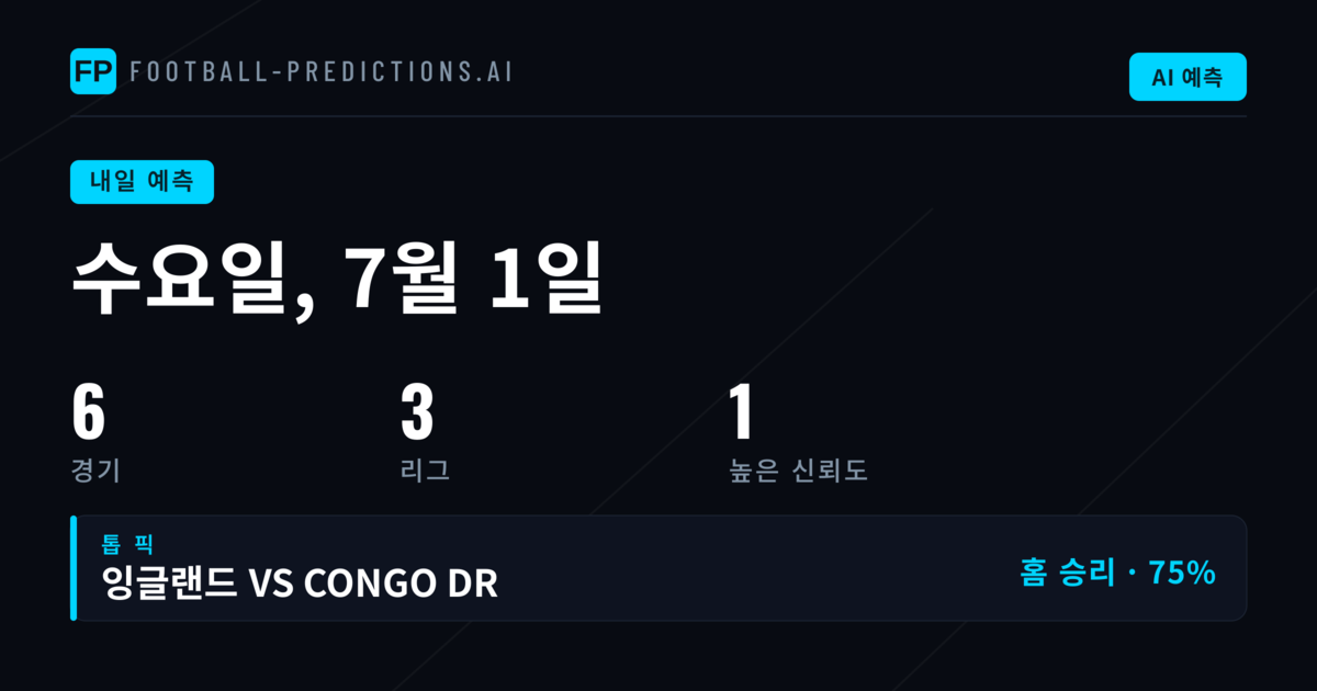 수요일 축구 예측: World Cup·WK-리그는 물론 수오멘컵까지