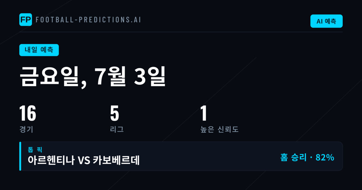 World Cup 경기와 주요 대회 분석