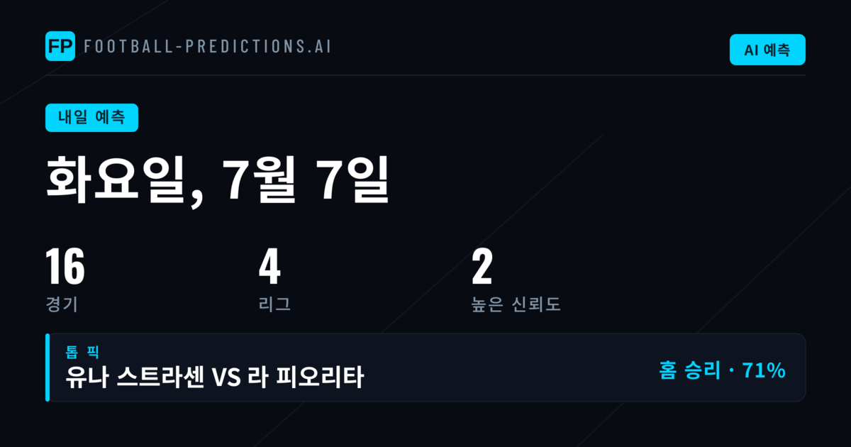 화요일 글로벌 축구 일정 분석