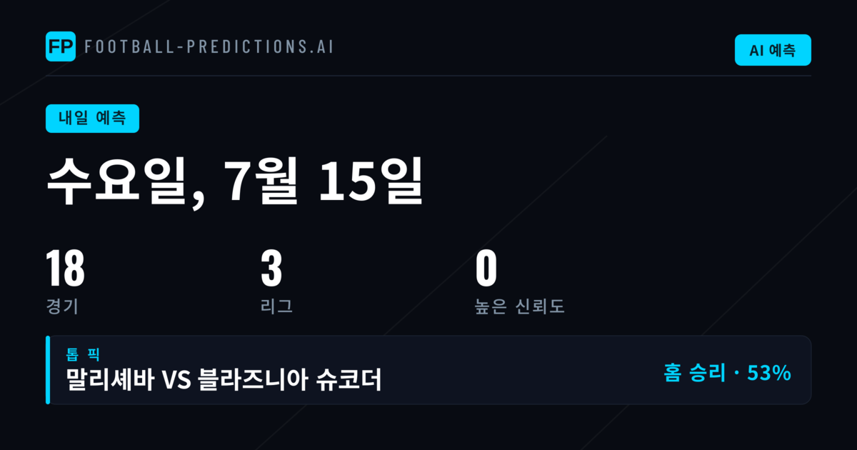 수요일 FA컵 중심 예측 시장 분석