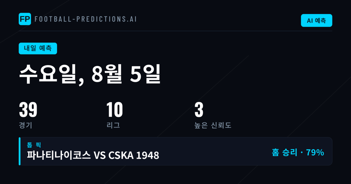 컵 대회 집중일, 예측이 어려운 이유