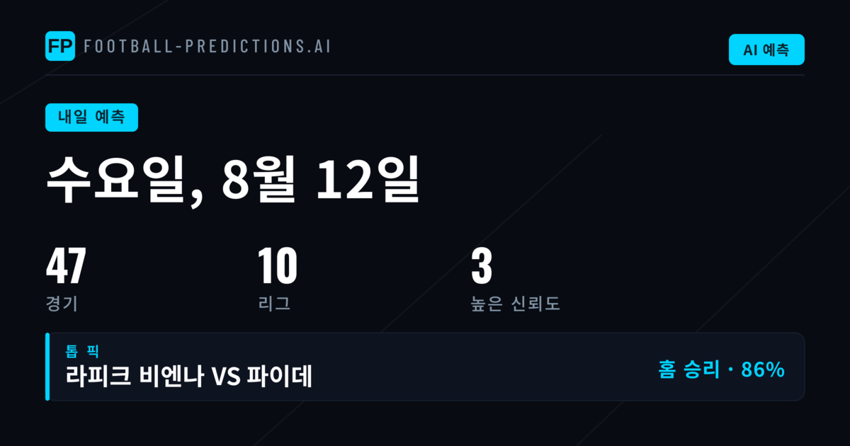 수요일 컵 예측 — 12 Aug 2026 체코·루마니아컵 중심