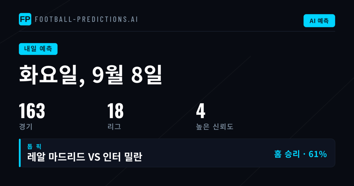 화요일 UCL 예측 및 베팅 분석