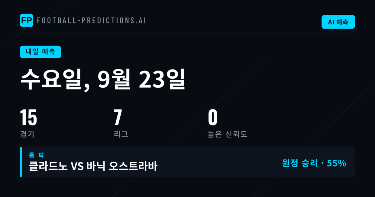 수요일 예측: 소규모 대회 중심의 전략적 접근