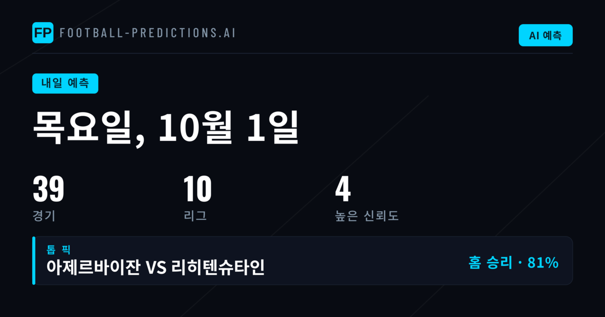 UEFA Nations League — 유럽 대표팀 집중 분석