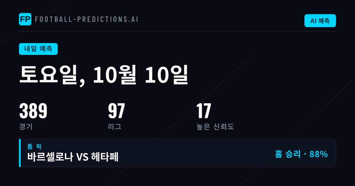 10월 10일(토) 유럽 축구 예측 – 총 389경기 종합 분석