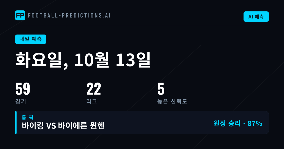 화요일 UEFA 챔피언스리그 9경기 승부예측 분석