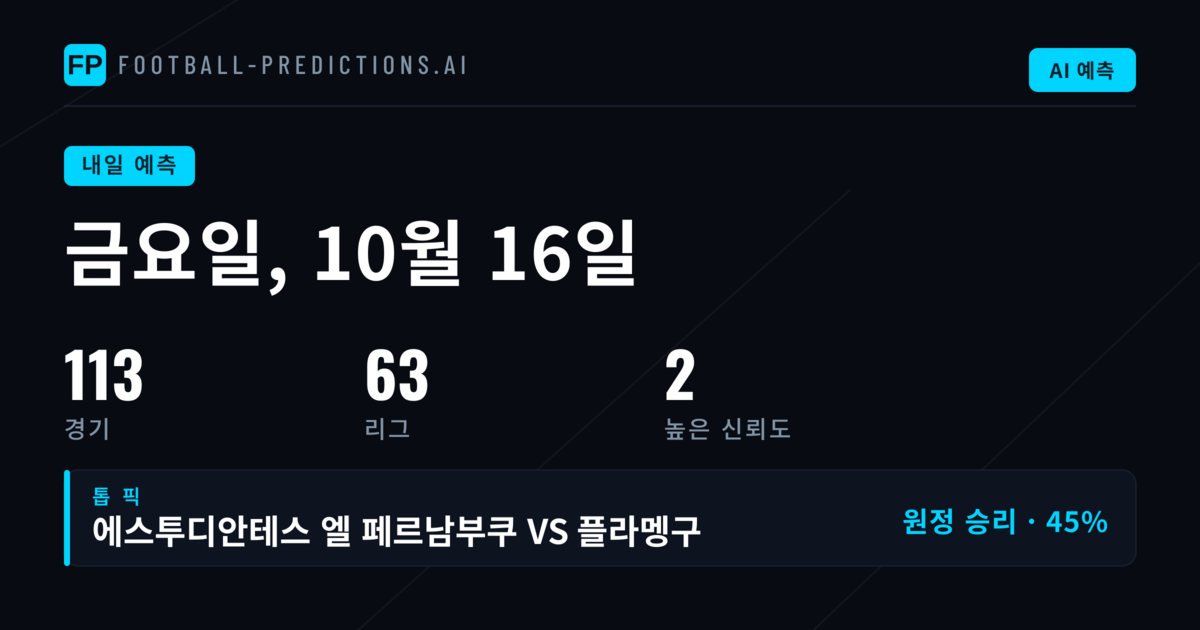 경기 수 많은 FKF 프리미어리그 중심 분석