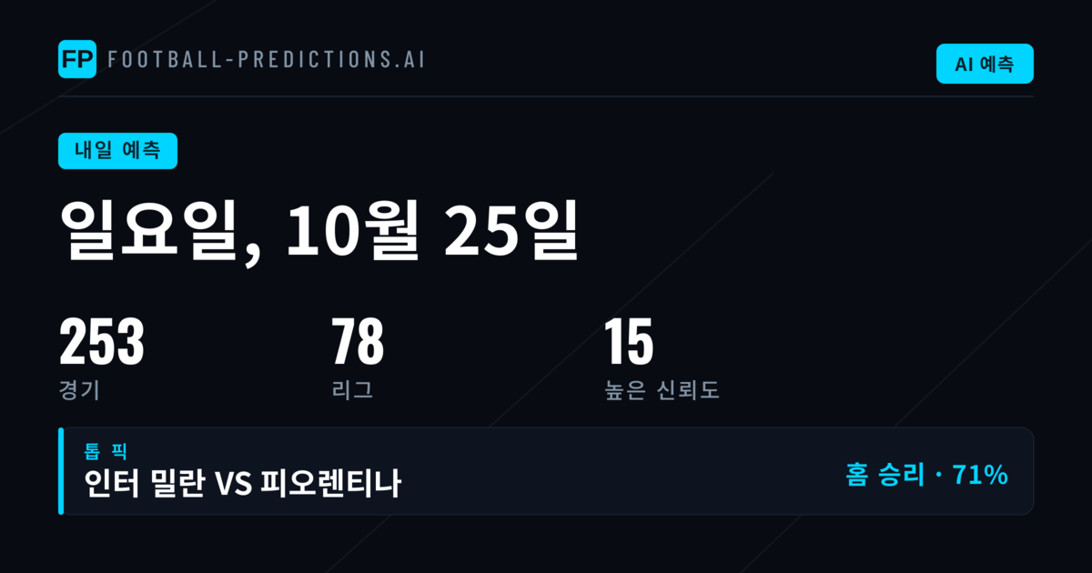 2026년 10월 25일 축구 예측, BTTS와 O/U 흐름 살펴보기