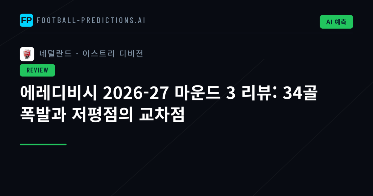 에레디비시 2026-27 마운드 3 리뷰: 34골 폭발과 저평점의 교차점