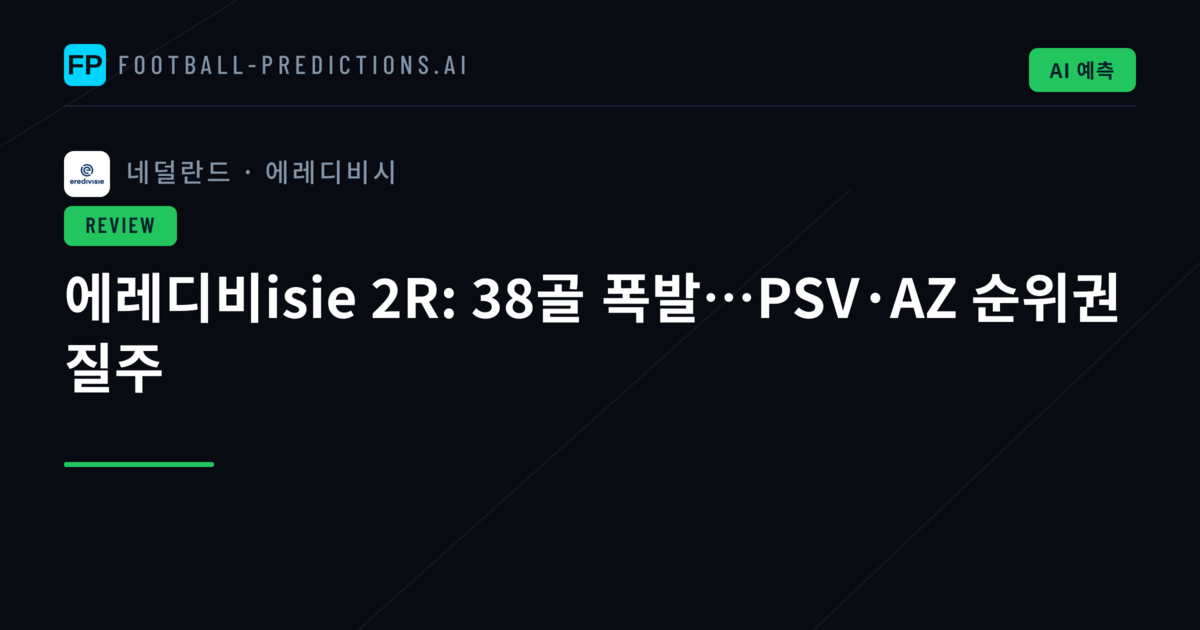 에레디비isie 2R: 38골 폭발…PSV·AZ 순위권 질주
