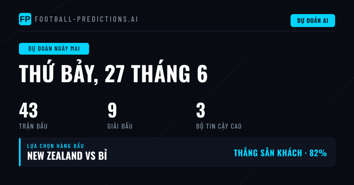 Bức tranh bóng đá ngày 27/06/2026: World Cup thắng lớn, 43 trận cầu đỉnh cao