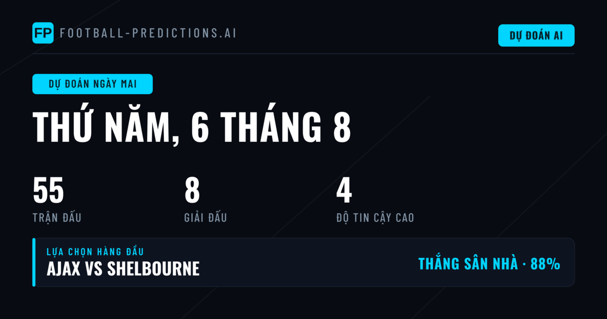 Đánh giá tổng quan thị trường cá cược ngày Thursday 6 Aug 2026