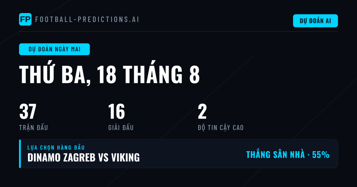 Đánh giá tổng quan thị trường cược ngày 18/08/2026