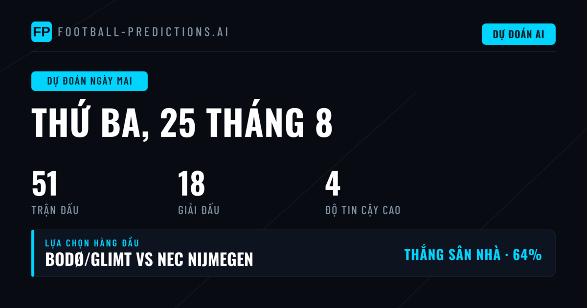 51 trận đấu ngày 25/08: Từ Cup quốc gia đến Champions League
