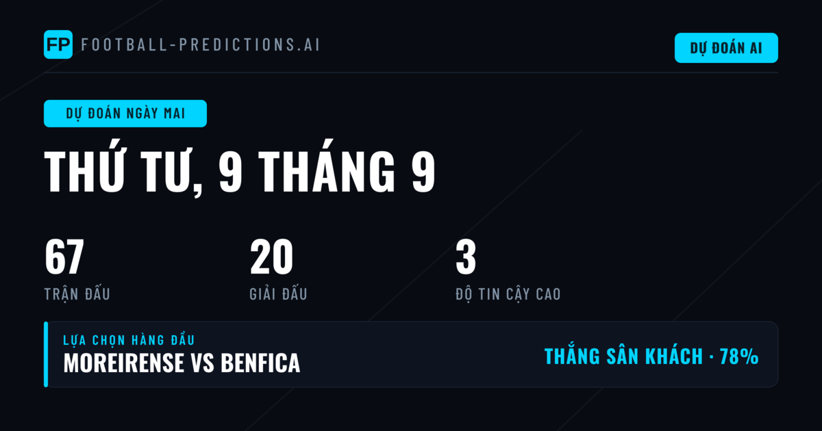 67 trận đấu từ Cup vòng loại đến Champions League