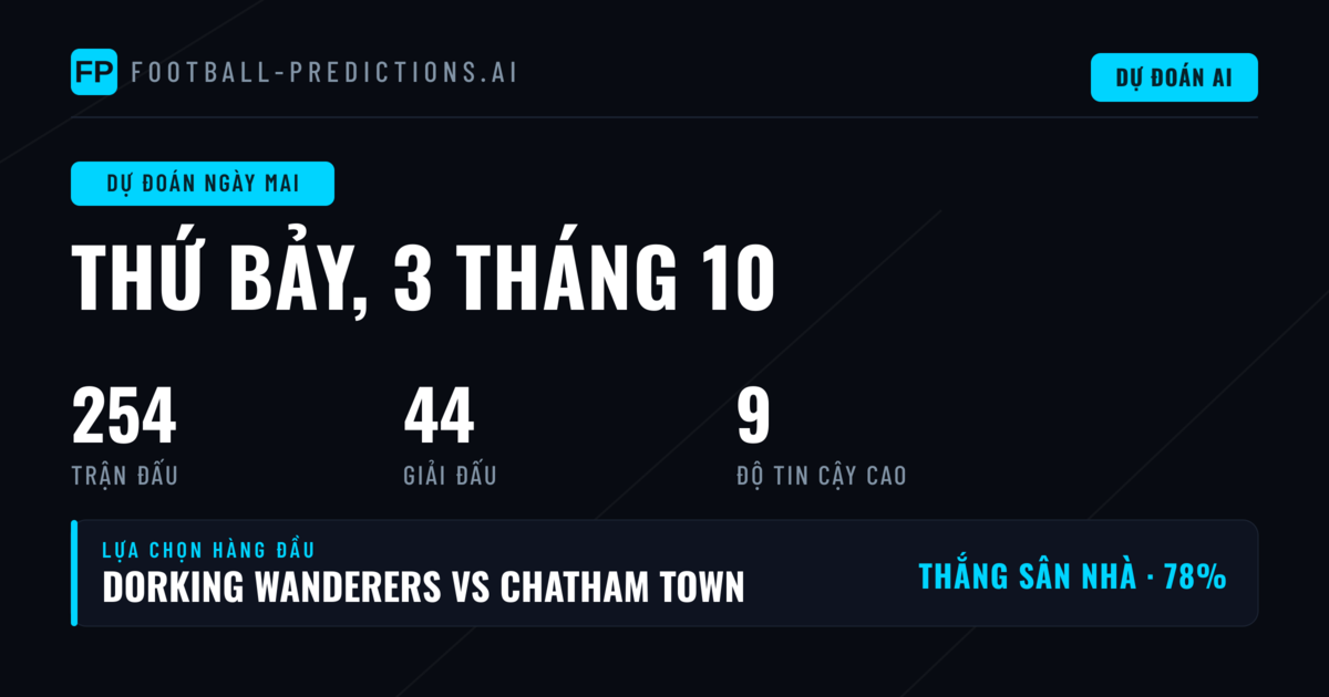 Tổng Quan Thị Trường Cược Cuối Tuần