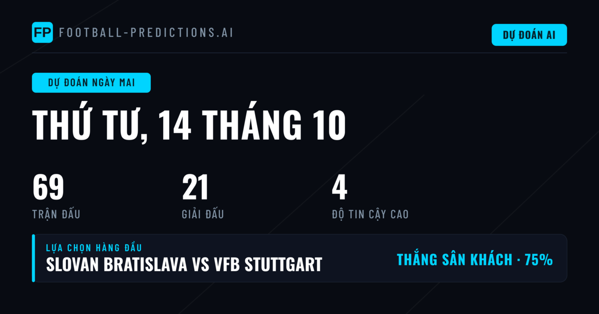Điểm nổi bật Champions League ngày 14/10