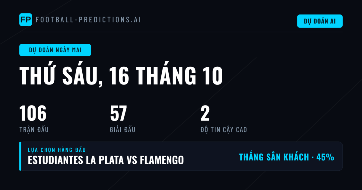 Lựa Chọn Hàng Đầu Thứ Sáu, 16 Tháng 10 2026
