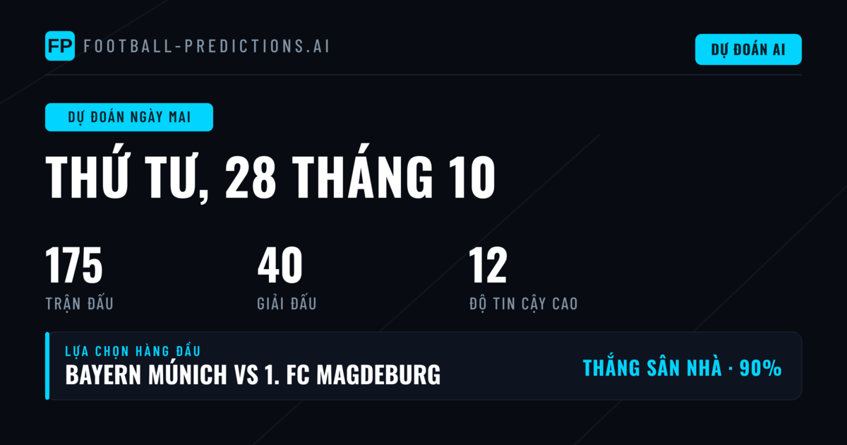 175 trận và 14 giải đấu trong ngày 28.10.2026