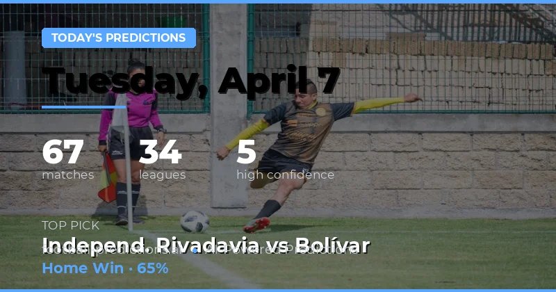 Mga Pagtaya at Pagtatantya para sa 7 Abril 2026