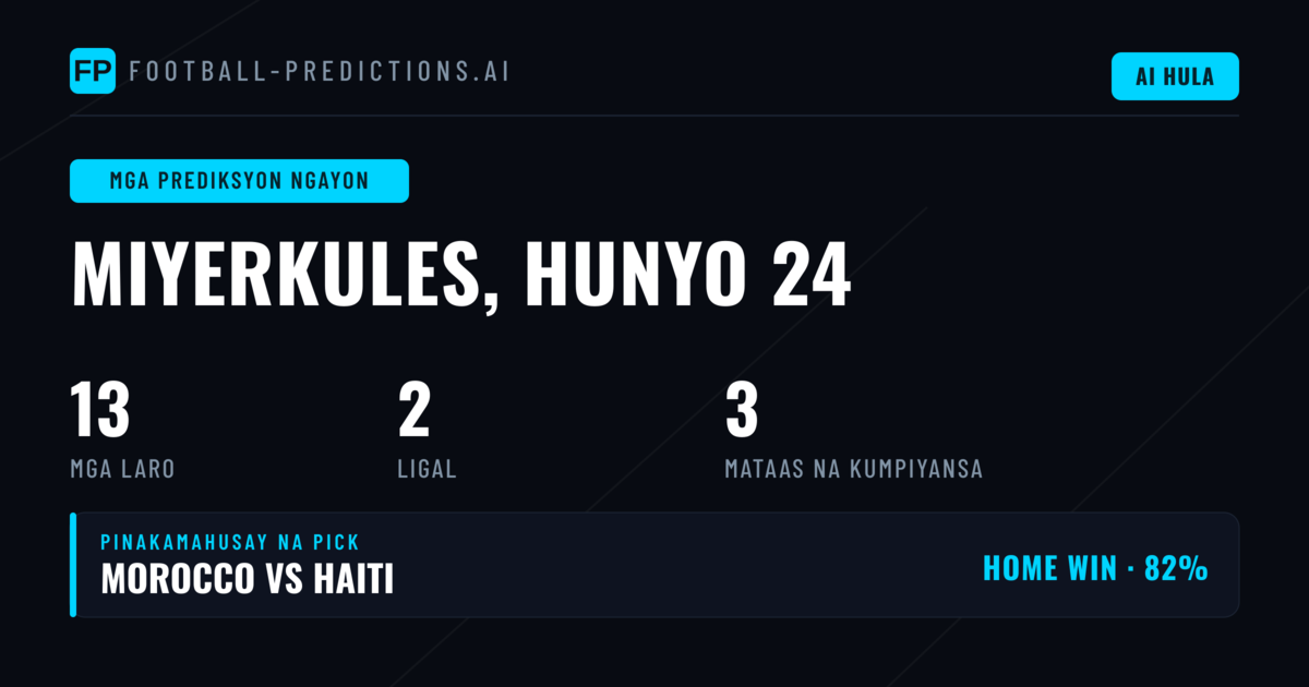 World Cup: International Stage Football Miyerkules 24 Hunyo