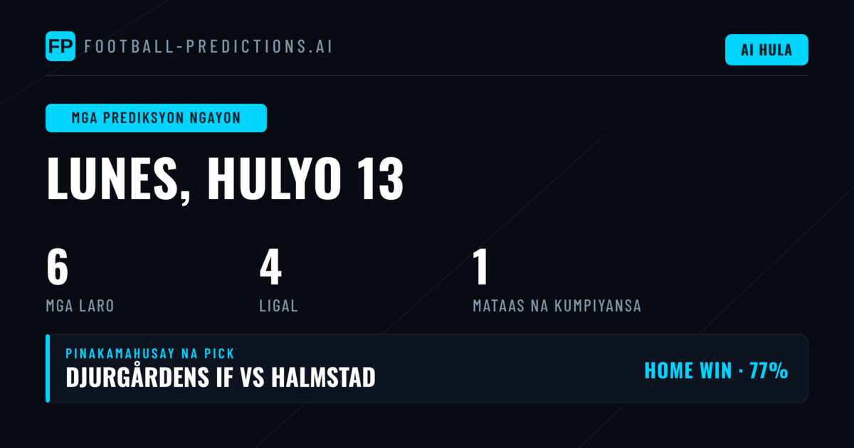 Russia First League: Tatlong Laban ang Punong-Abala ngayong Lunes