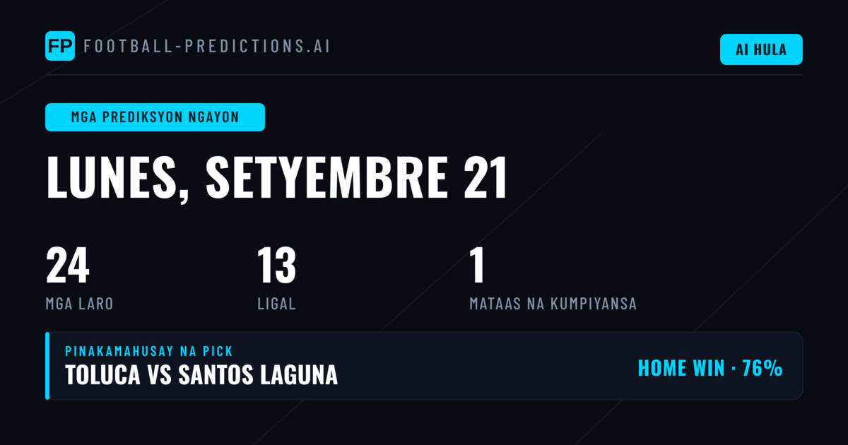 Football Predictions & Tips — Lunes, Setyembre 21, 2026