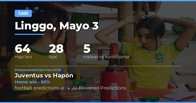 Mga Mahahalagang Estadistika para sa 3 Mayo 2026