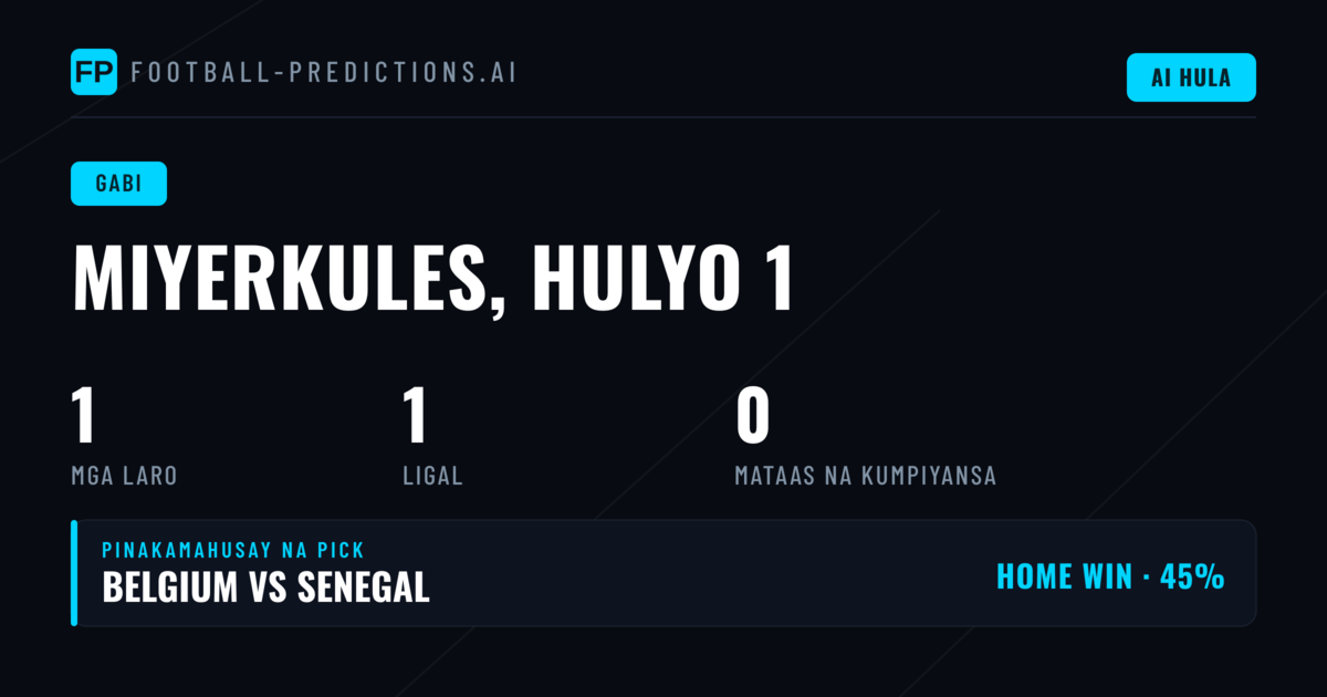 Panawagan sa World Cup Stage: Belgium kontra Senegal sa Gabi ng Hulyo 1