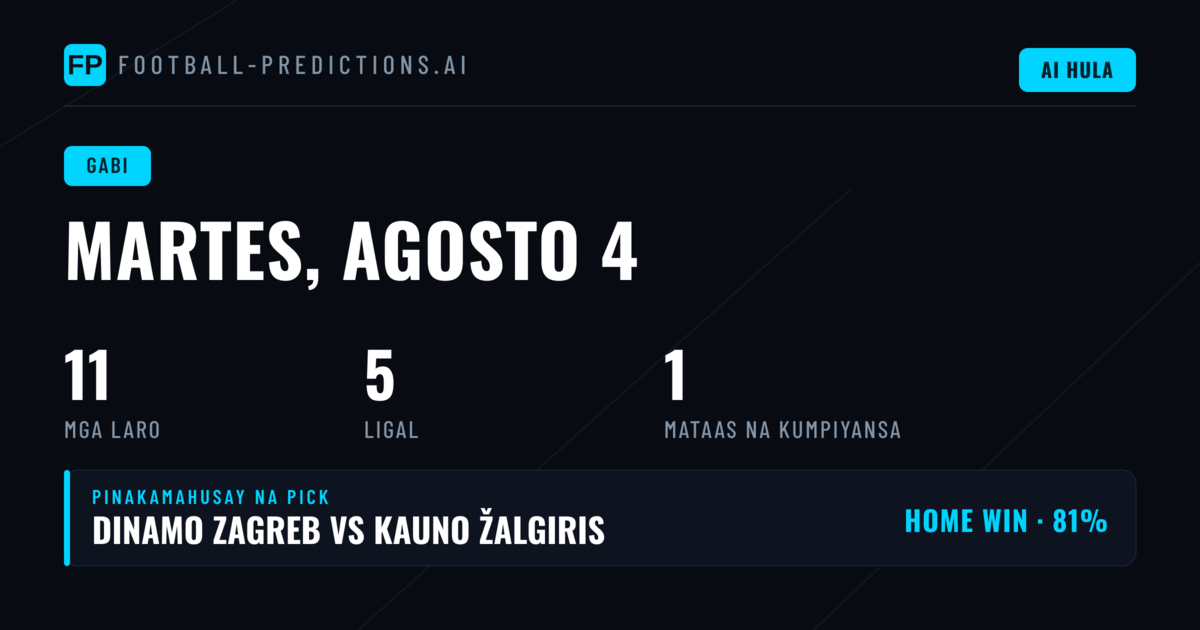 Panimula: Gabi ng Champions League