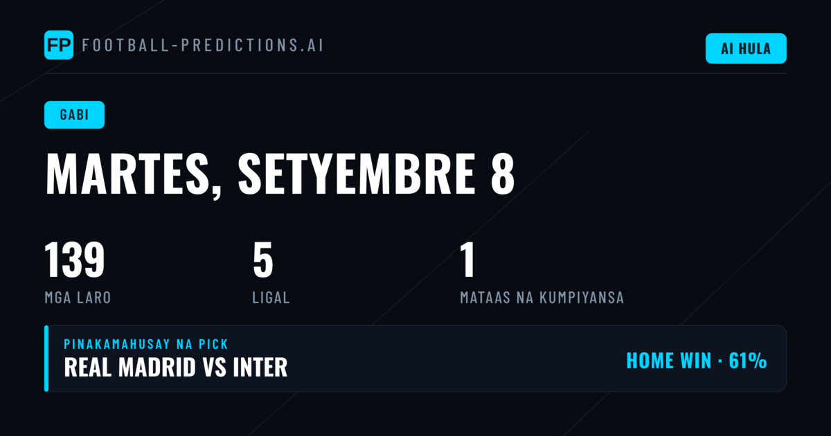 Martes, 8 Sep 2026 — Champions League Betting Insights