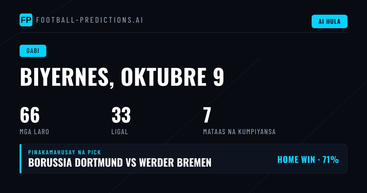 Eerste Divisie at Iba Pang Kompetisyon ngayong Biyernes