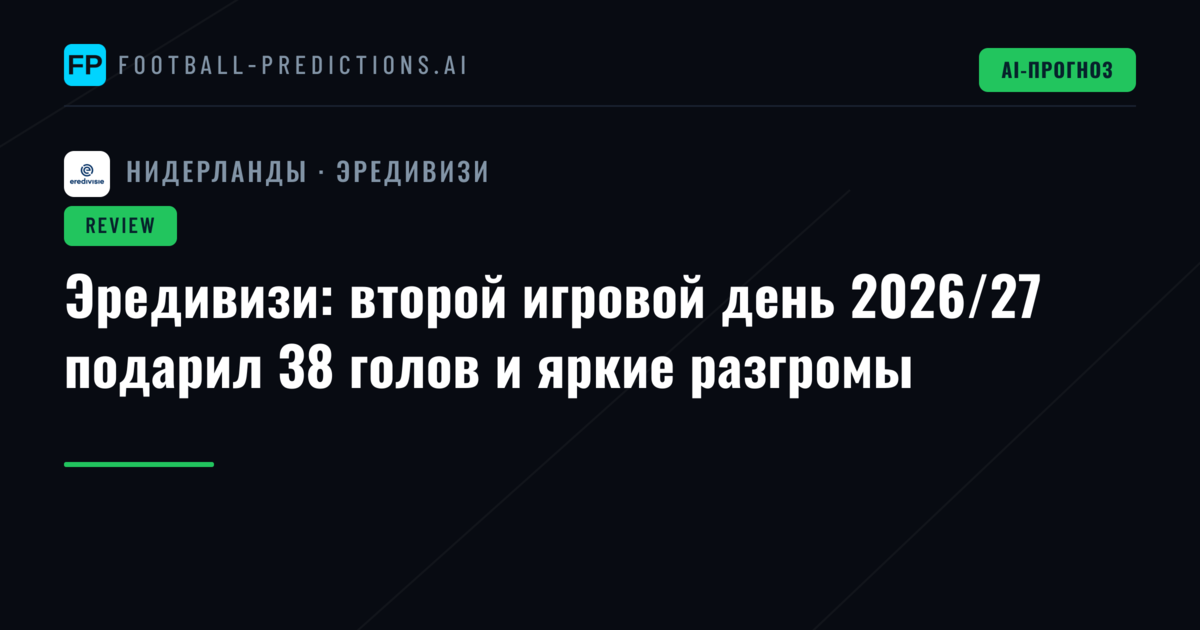 Эредивизи: второй игровой день 2026/27 подарил 38 голов и яркие разгромы