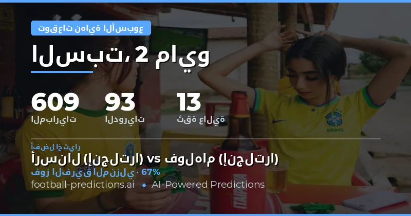 تحليل شامل لمباريات نهاية الأسبوع 2 مايو – 3 مايو 2026