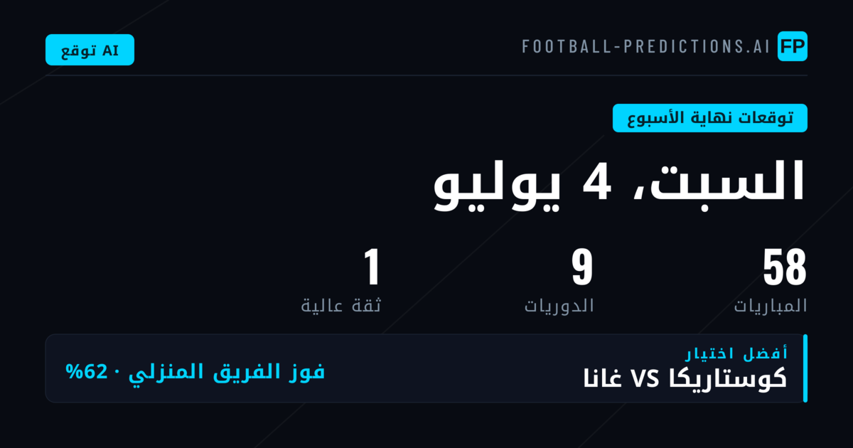 نظرة شاملة على مباريات نهاية الأسبوع