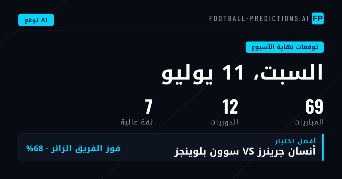 نظرة عامة على البطولات النشطة