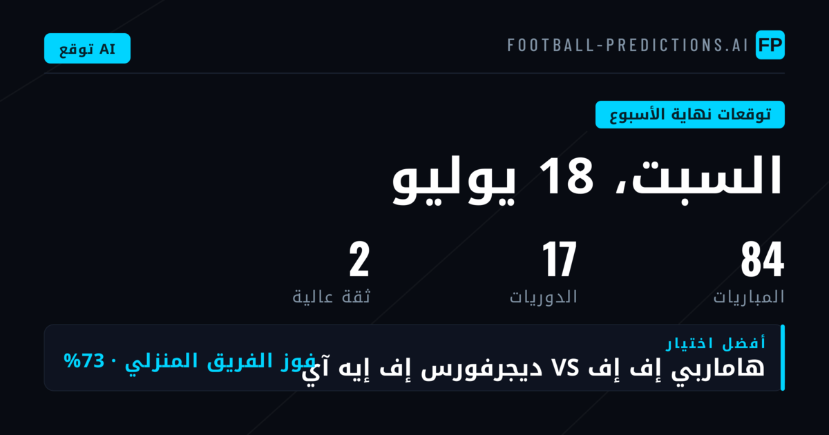 خريطة البطولات والتوزيع الجغرافي للمباريات