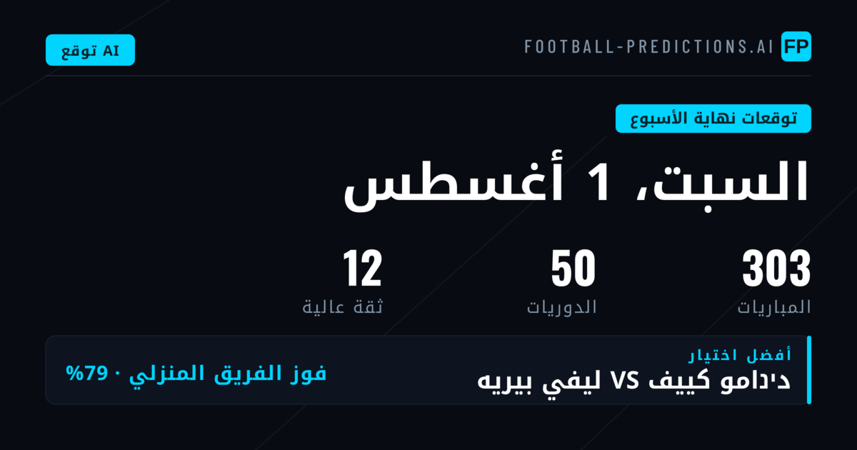 رصد وتحليل أسواق الرهانات في بطولات أمريكا الجنوبية
