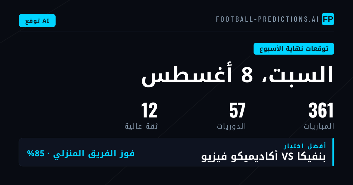 تحليل شامل لمباريات عطلة نهاية الأسبوع