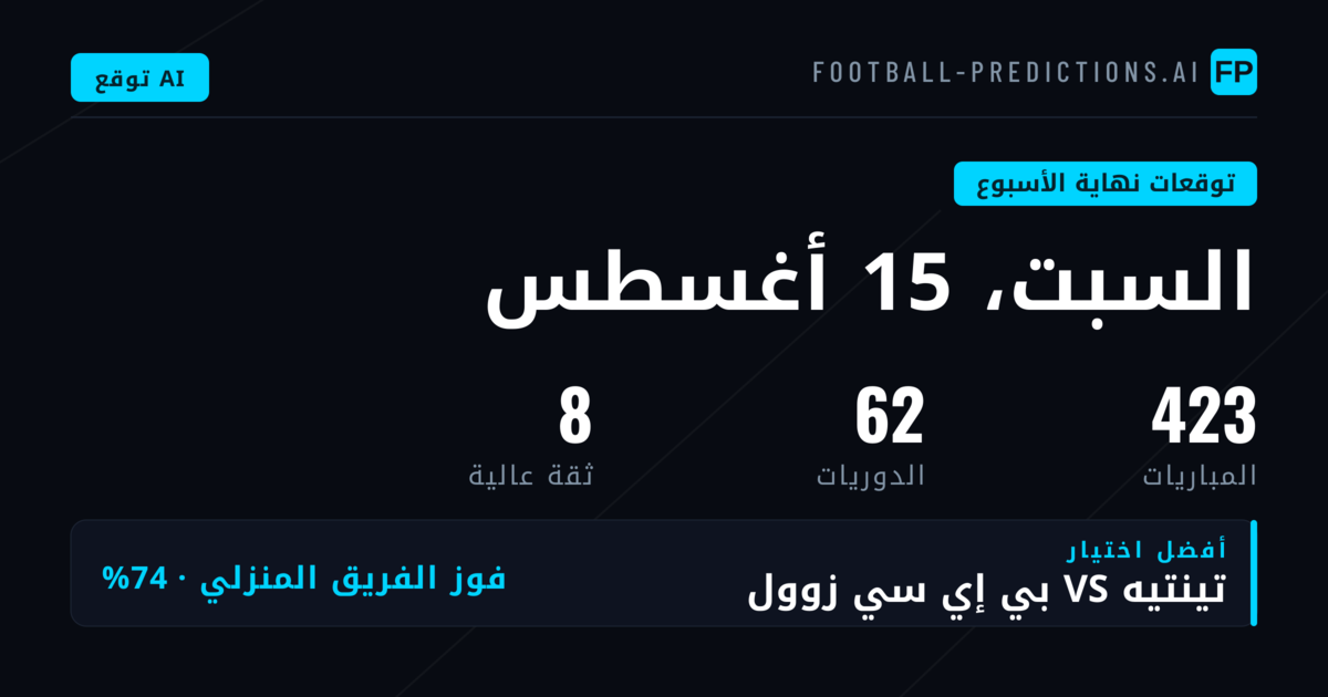 نظرة شاملة على مباريات نهاية الأسبوع