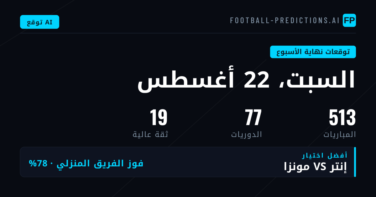 مقدمة تحليلية: قراءة البيانات قبل الرهان