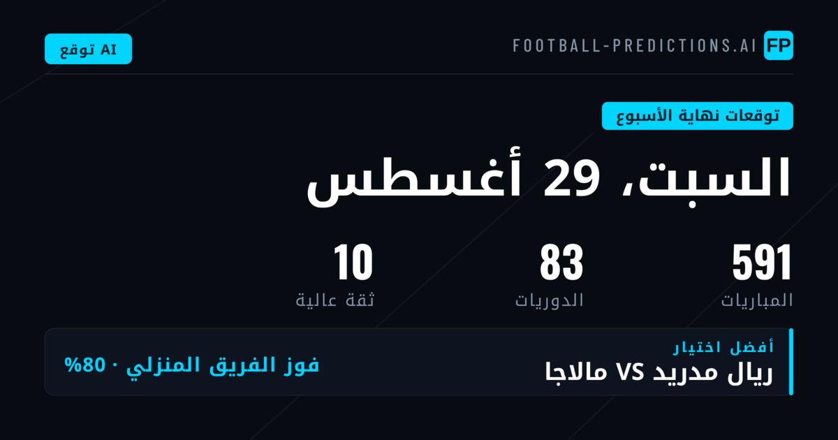 نظرة تحليلية على مباريات نهاية الأسبوع